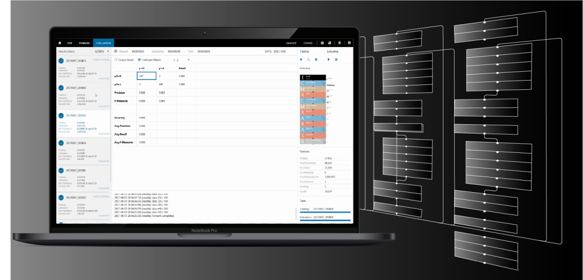 A notebook with the Neural Network Console Application on the screen on a dark background