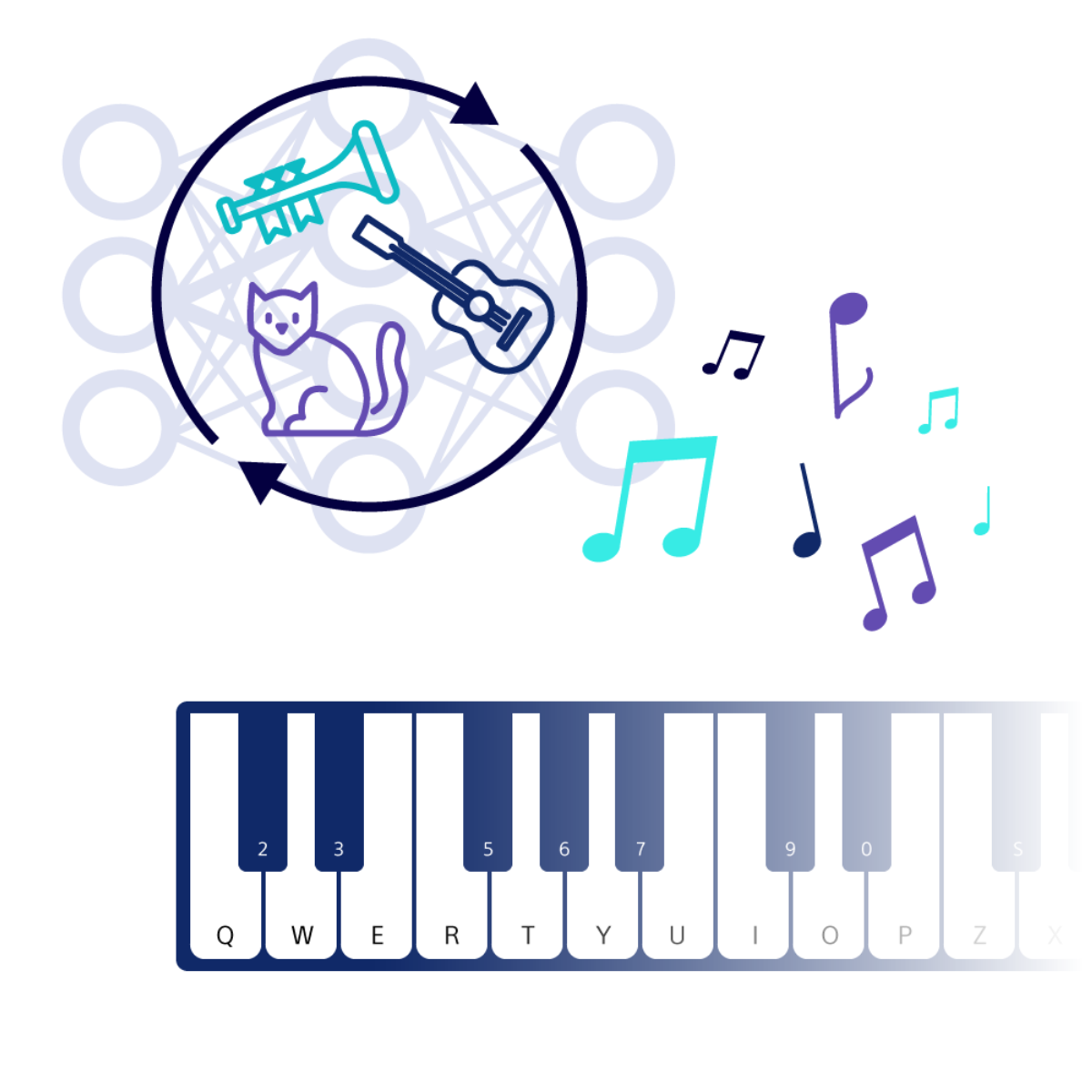 Illustration of how the AI model generates the notes of a keyboard from one note or sound.